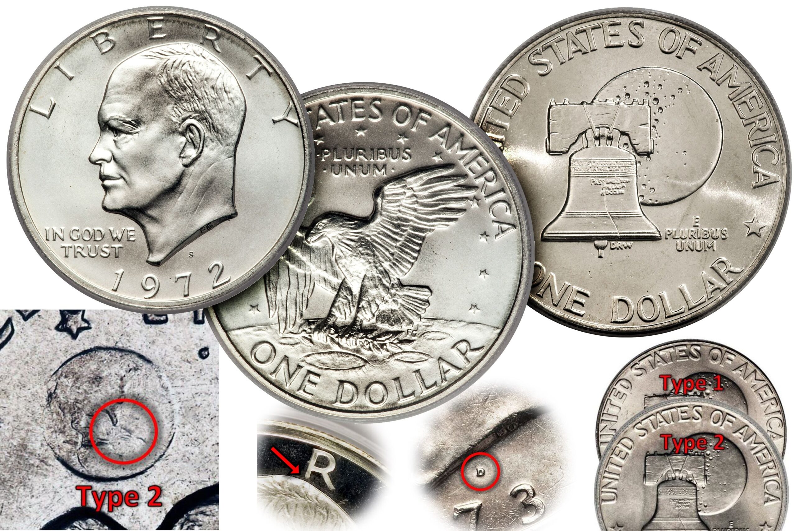 Eisenhower Dollar Value