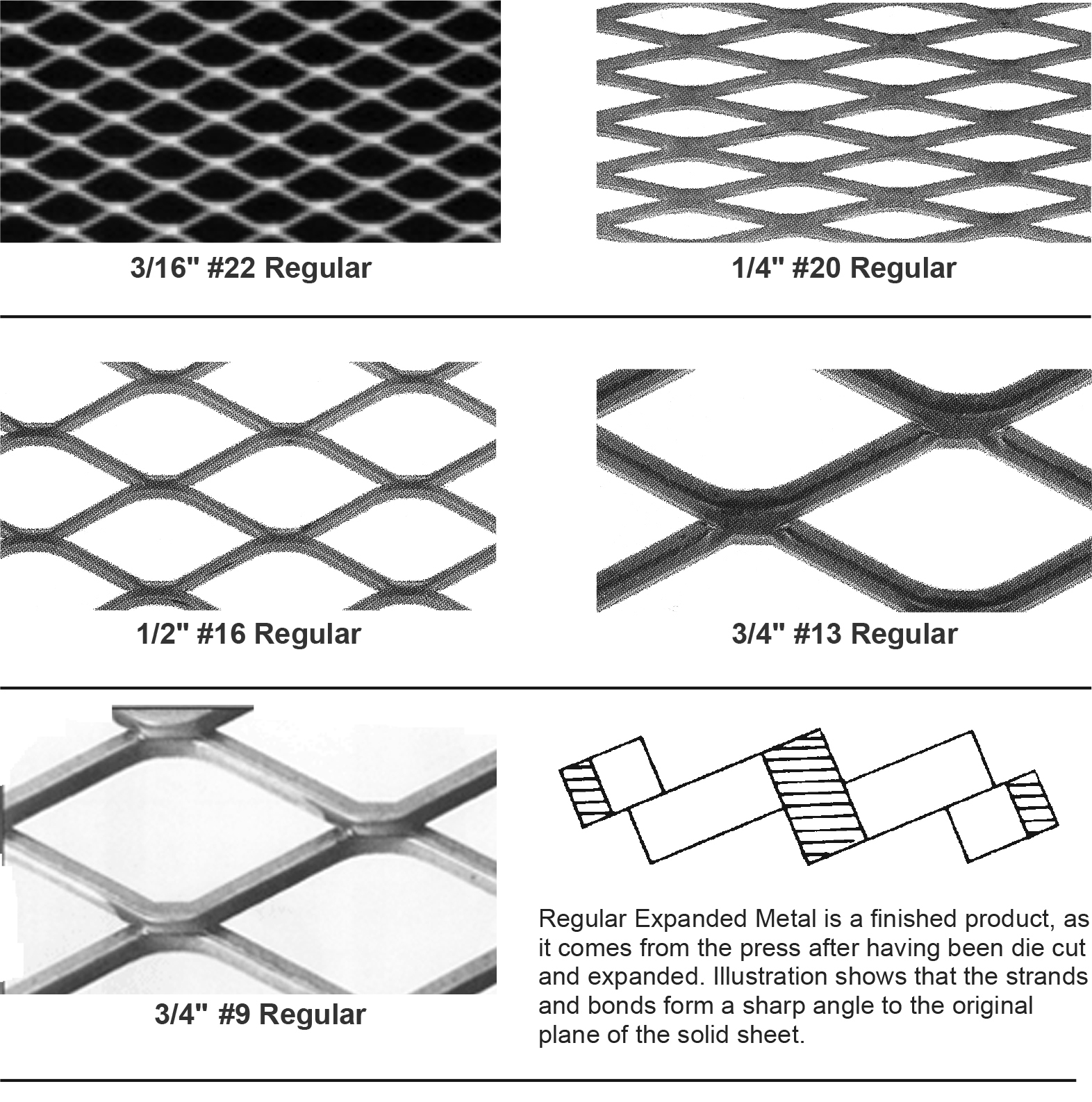 Expanded Metal Grating Sizes At Jennifer Varner Blog