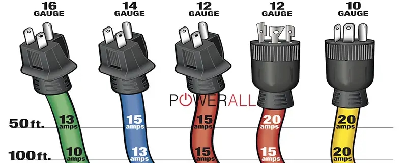extension cord gauge chart extension cord gauge chart
