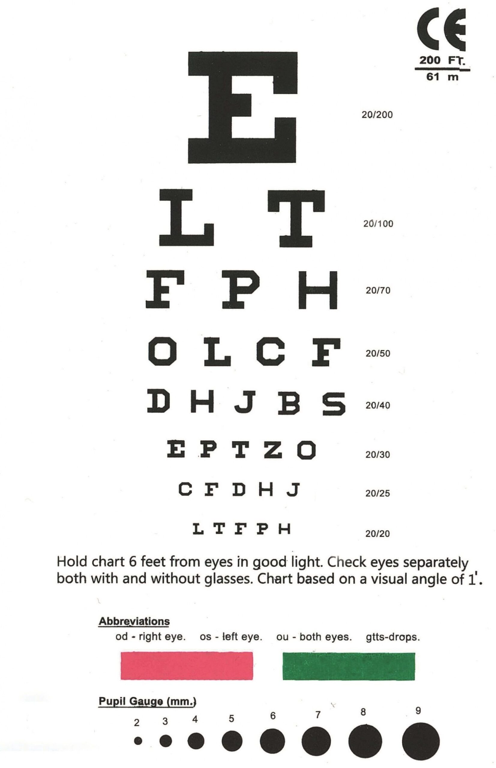 Eye Charts For Eye Exams 10 Feet