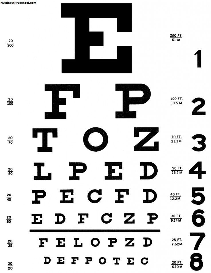 Eye Doctor Eye Chart For House Corner Eye Chart Snellen Chart 