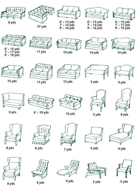 upholstery yardage chart upholstery yardage chart
