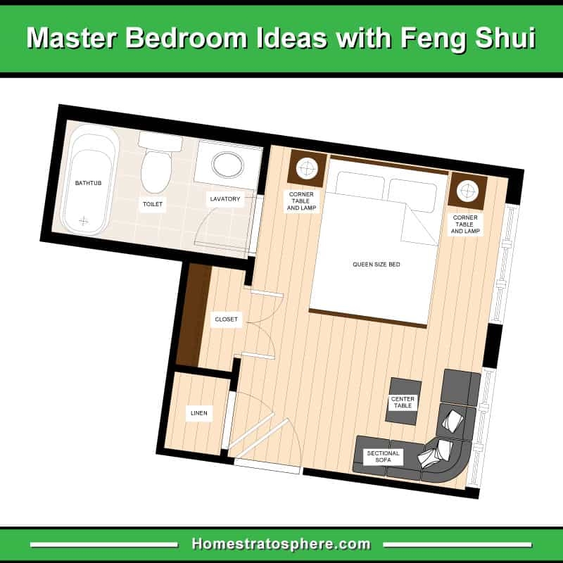 Feng Shui Bedroom Layout Chart Homeminimalisite