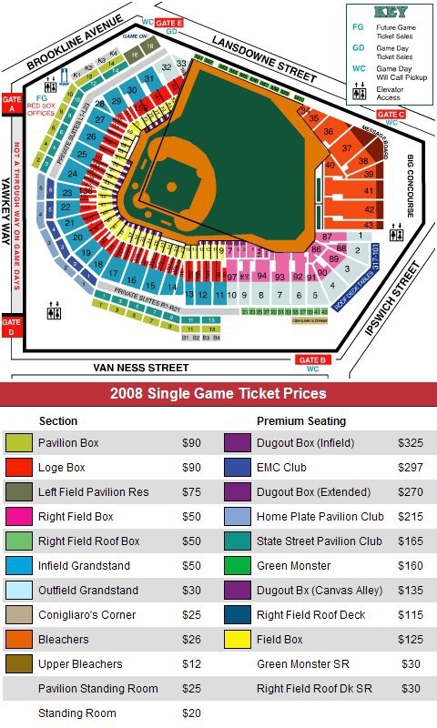 Fenway Park Seating Chart