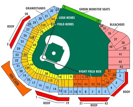 Fenway Park Seating Chart Boston Red Sox Red Sox Baseball Minnesota 