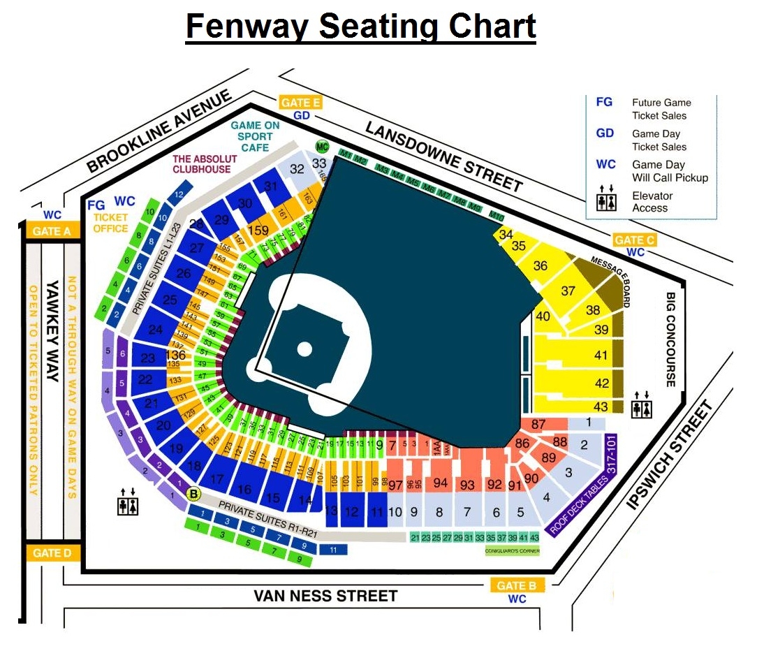Fenway Seating Chart Charts Diagrams Graphs