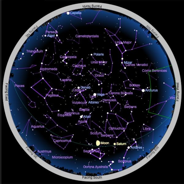Find Out What 39 s Up In The Sky Tonight With Our New Sky Chart Create A 