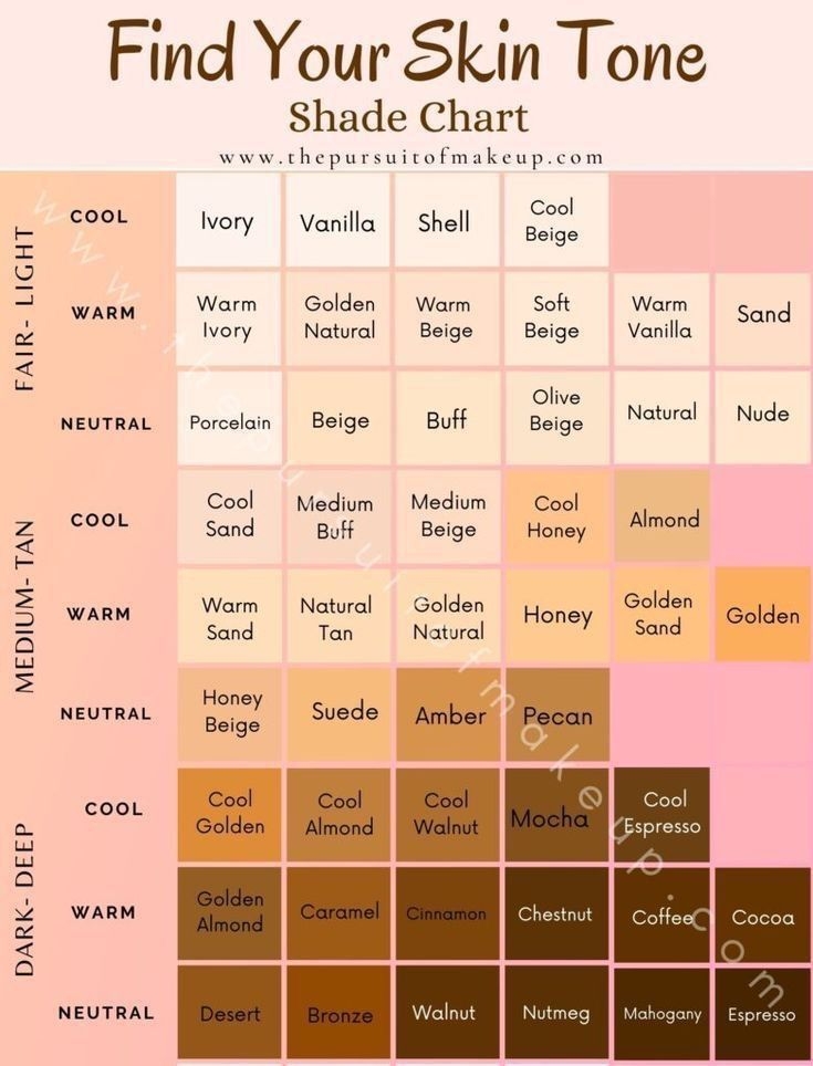 Find Your Skin Tone In The Chart Colors For Skin Tone Skin Tone 