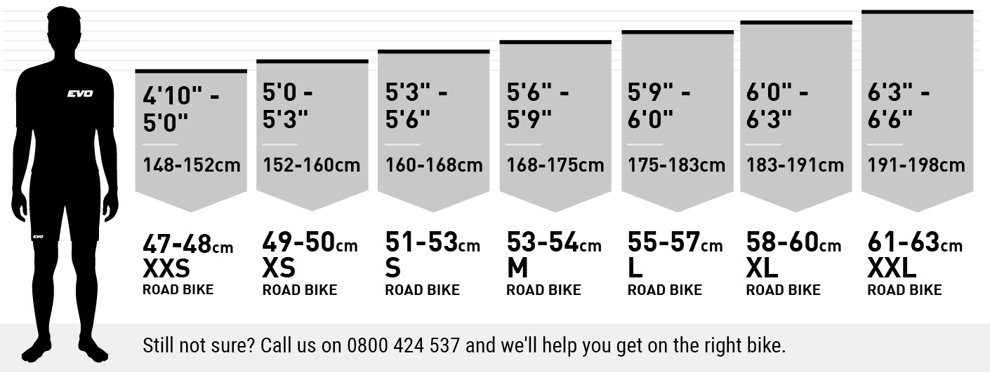 Finding Your Perfect Ride A Guide To Road Bike Size Chart Inseam 