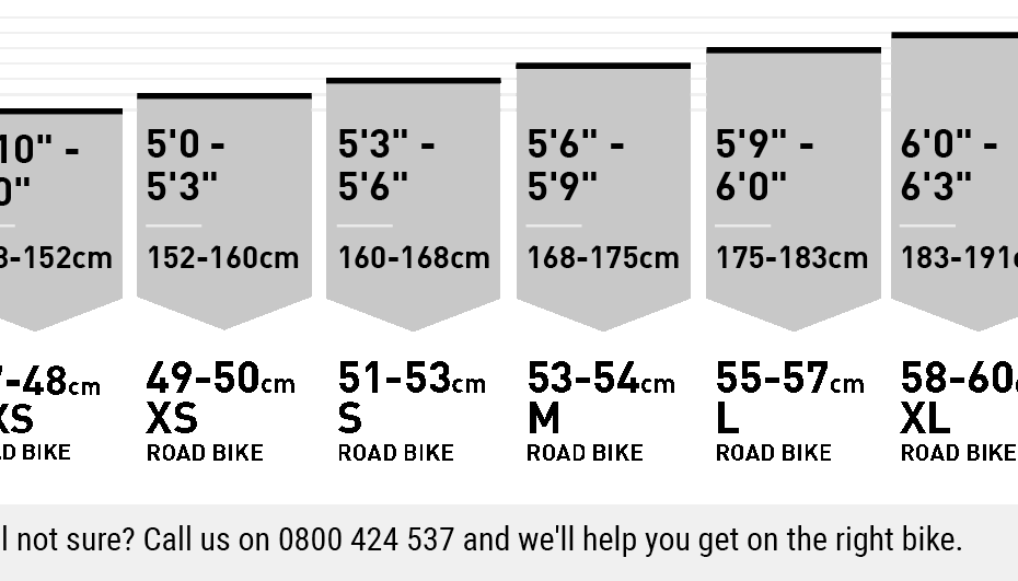Finding Your Perfect Ride A Guide To Road Bike Size Chart Inseam