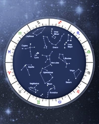 Fixed Stars In Natal Chart Astrology Calculator Fixed Stars In Natal Chart Astrology Calculator
