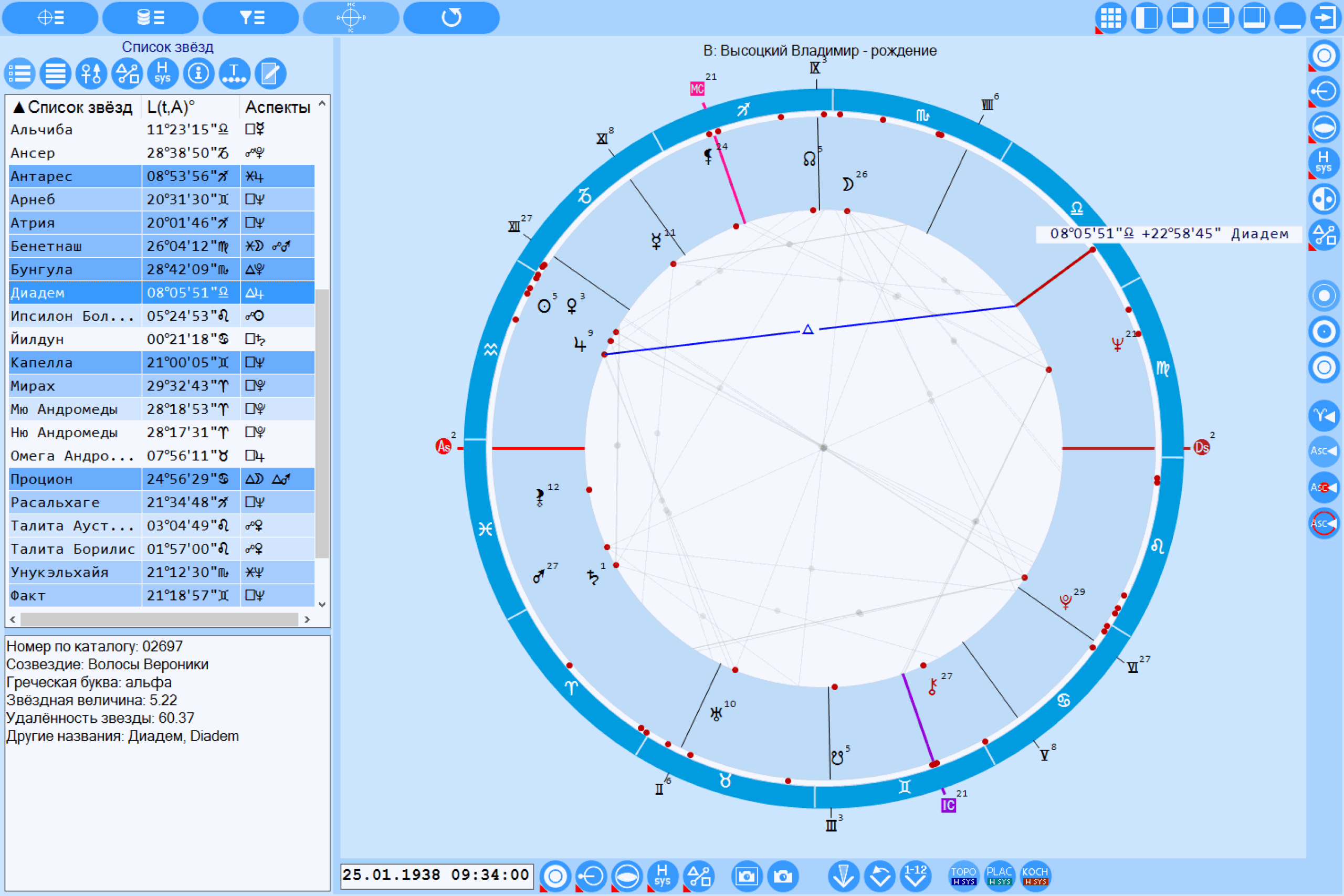 Fixed Stars In Natal Chart Calculator Ponasa