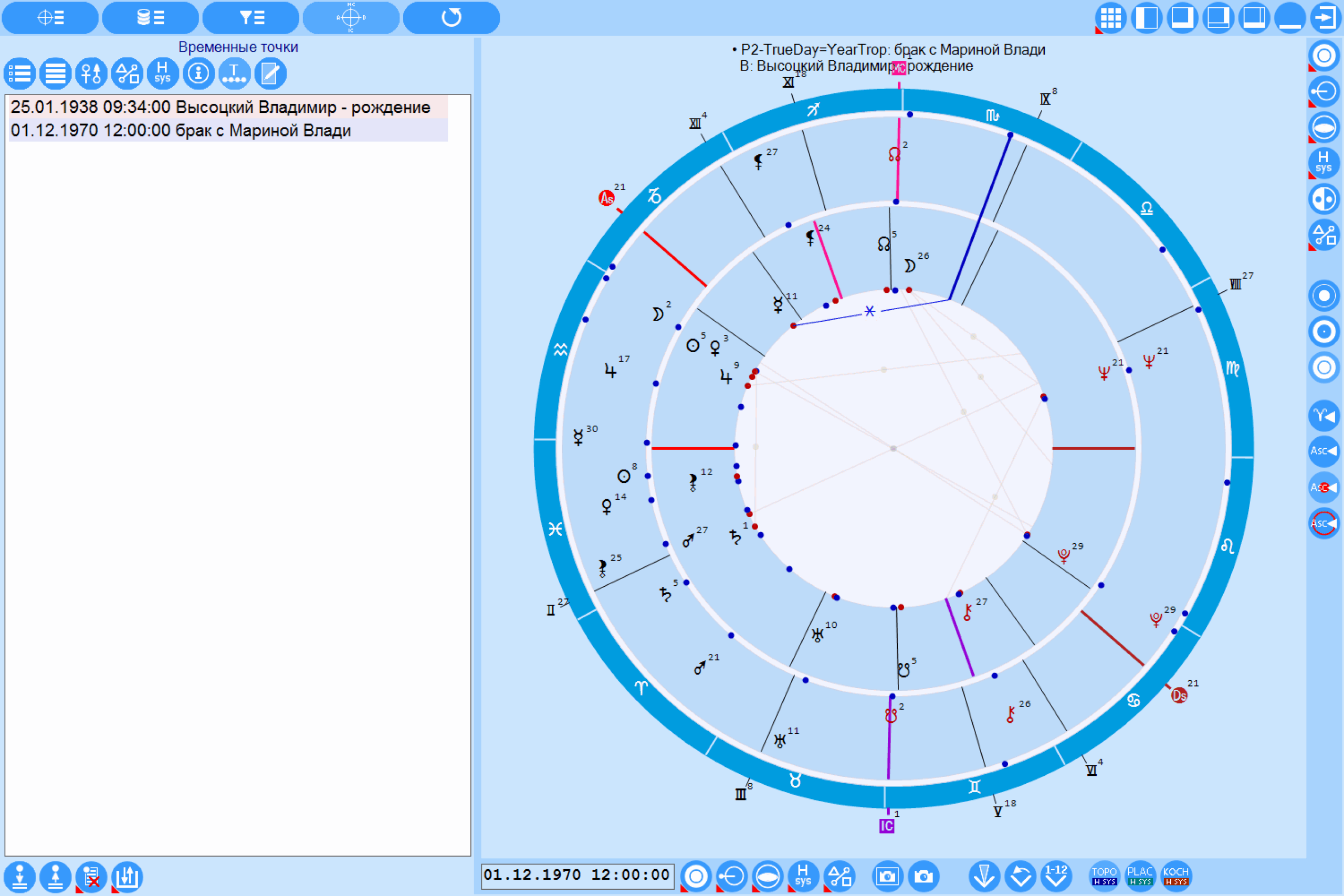 Fixed Stars In Natal Chart Calculator Ponasa