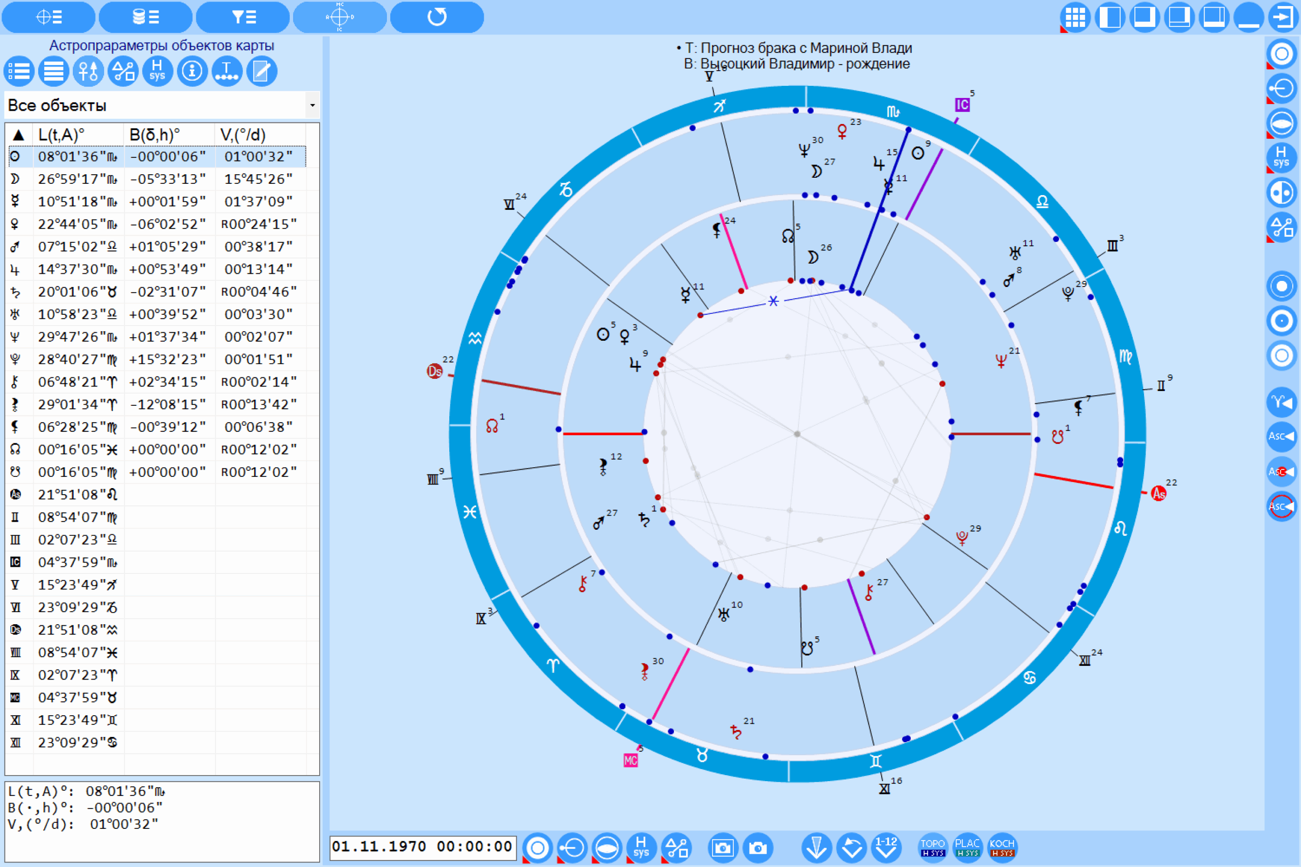 Fixed Stars In Natal Chart Calculator Ponasa