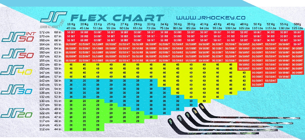 Flex Finder JR Hockey Sticks