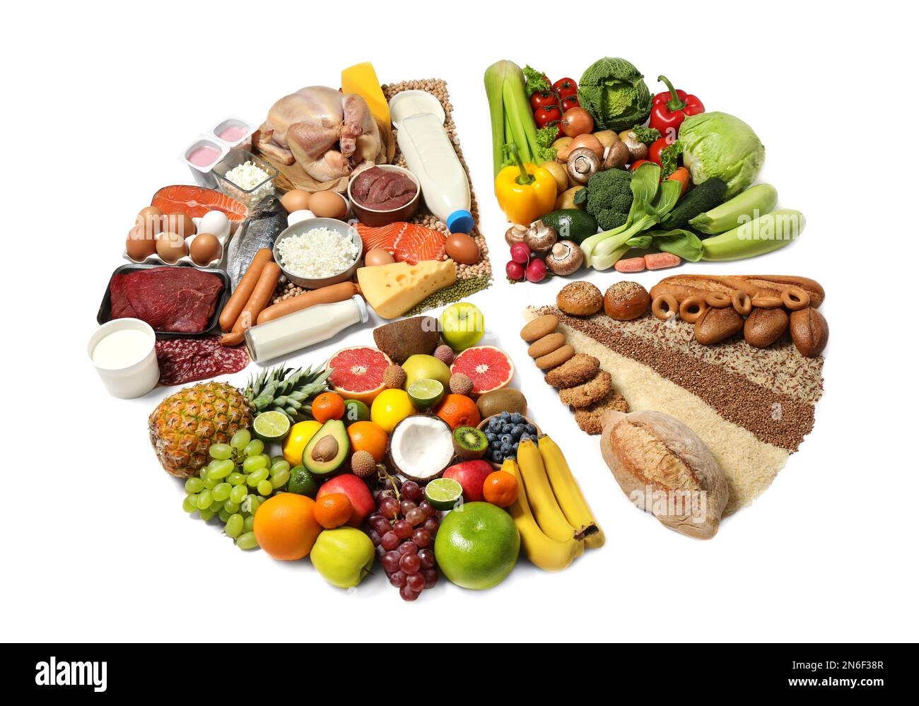 Food Pie Chart On White Background Healthy Balanced Diet Stock Photo 