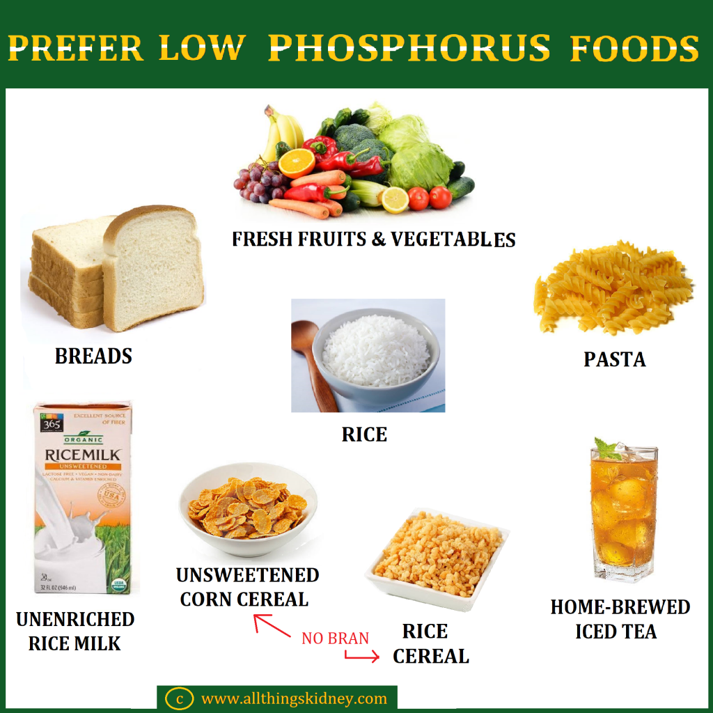 foods high in phosphorus chart
