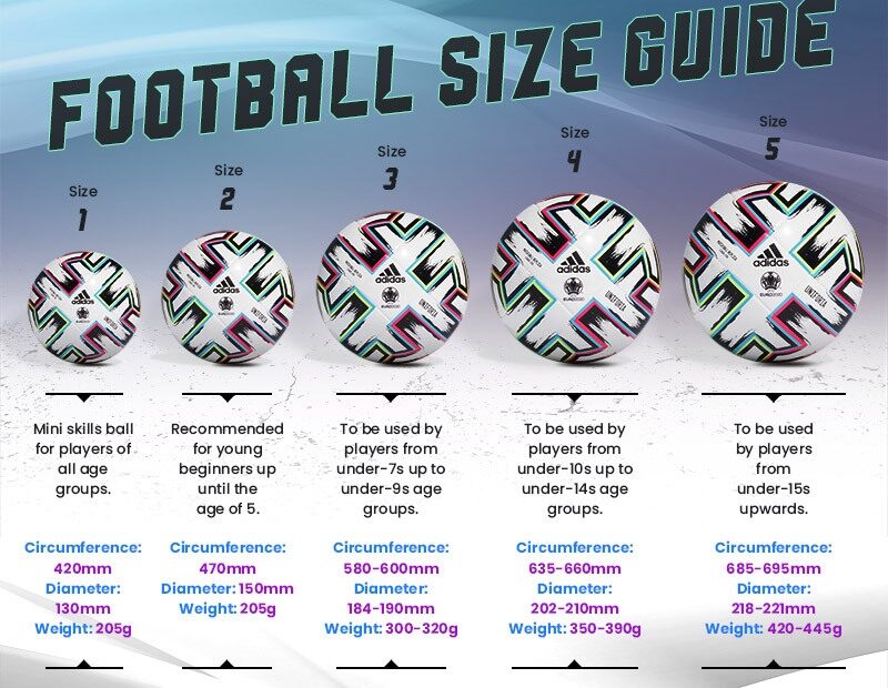 Football Size Guide What Size Football Do You Need FOOTY COM Blog