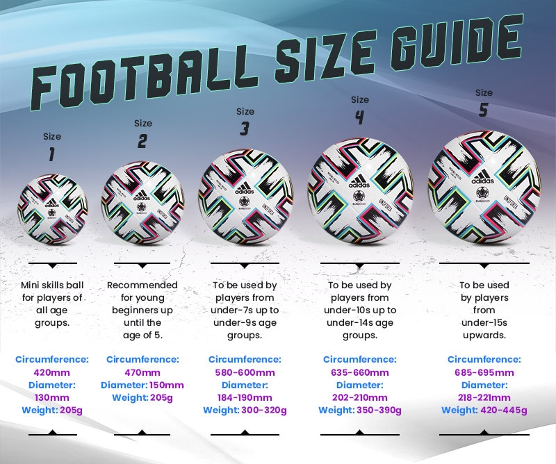 Football Size Guide What Size Football Do You Need FOOTY COM Blog