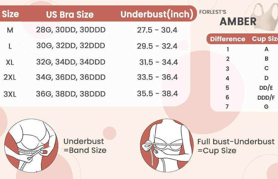 FORLEST Comfortable Seamless Bras For Women No Underwire Padded