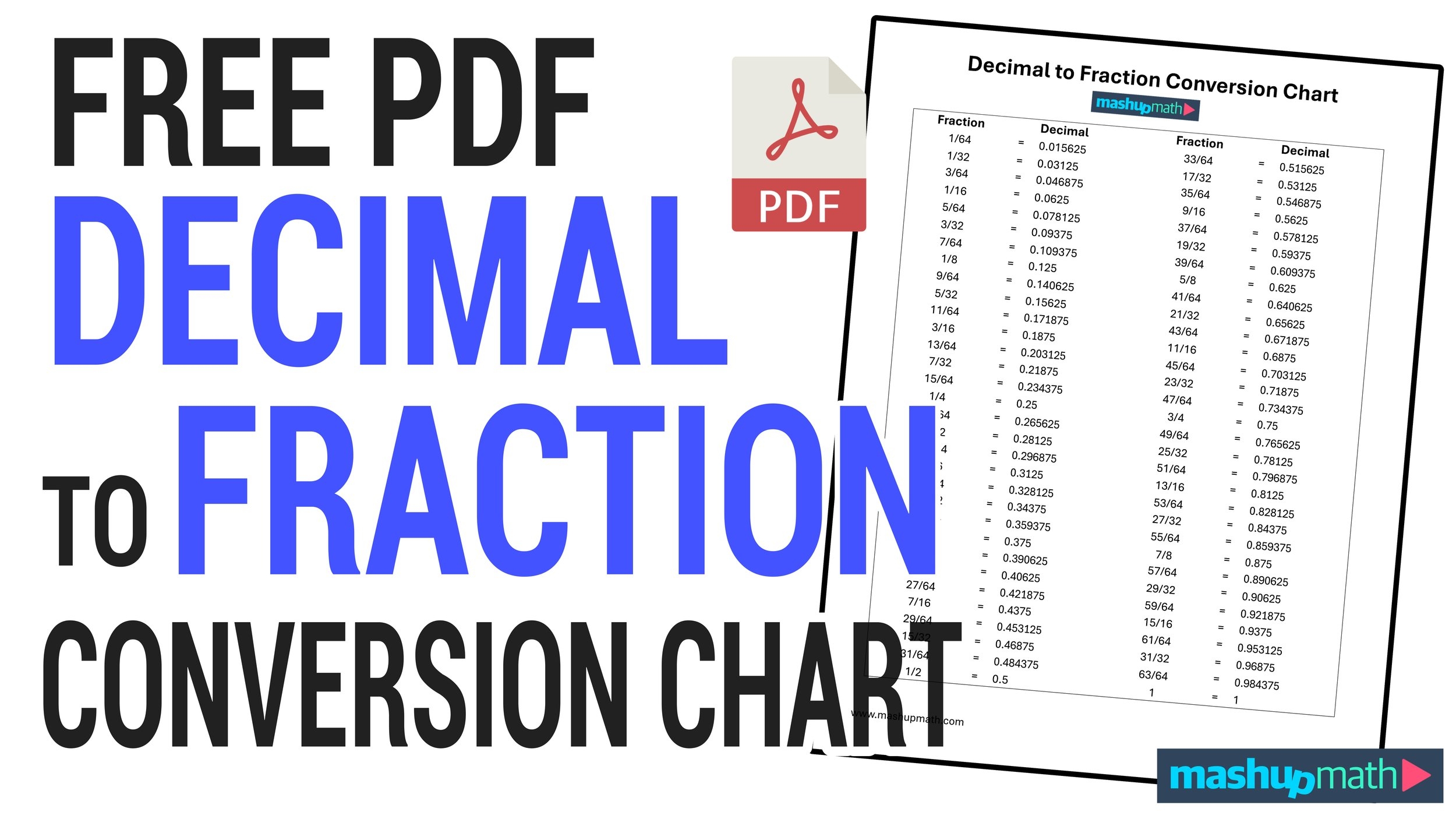 Fraction Decimal Percent Chart Pdf FREE 14 Sample Decimal Conversion