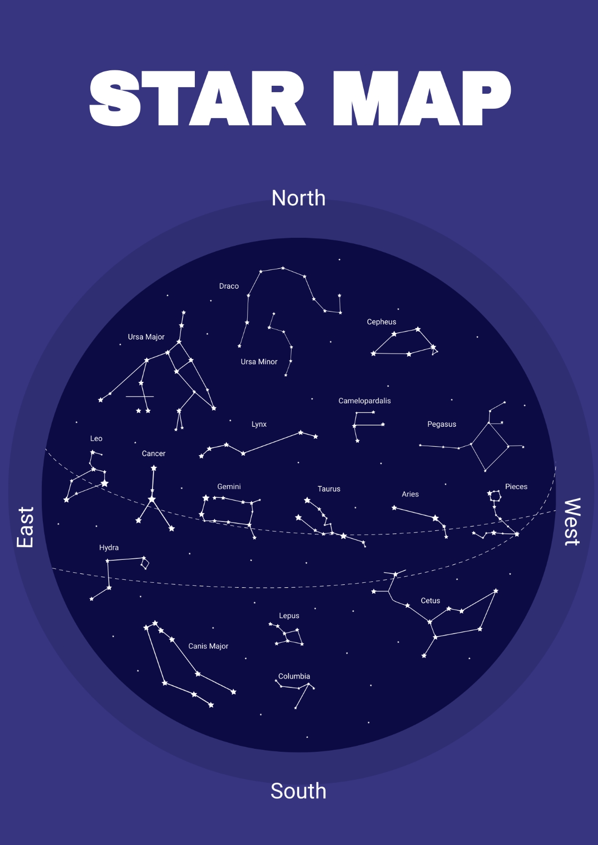 Free Astrology Chart Templates Editable And Printable