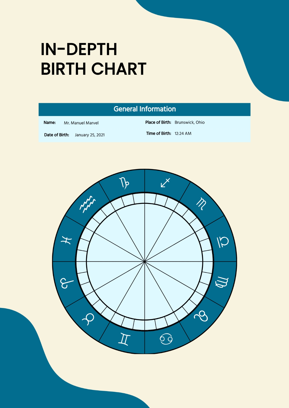 Free Astrology Chart Templates Editable And Printable