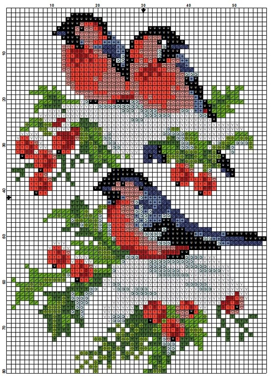 Free Counted Cross Stitch Chart Red Birds And Flowers Needlecraft 