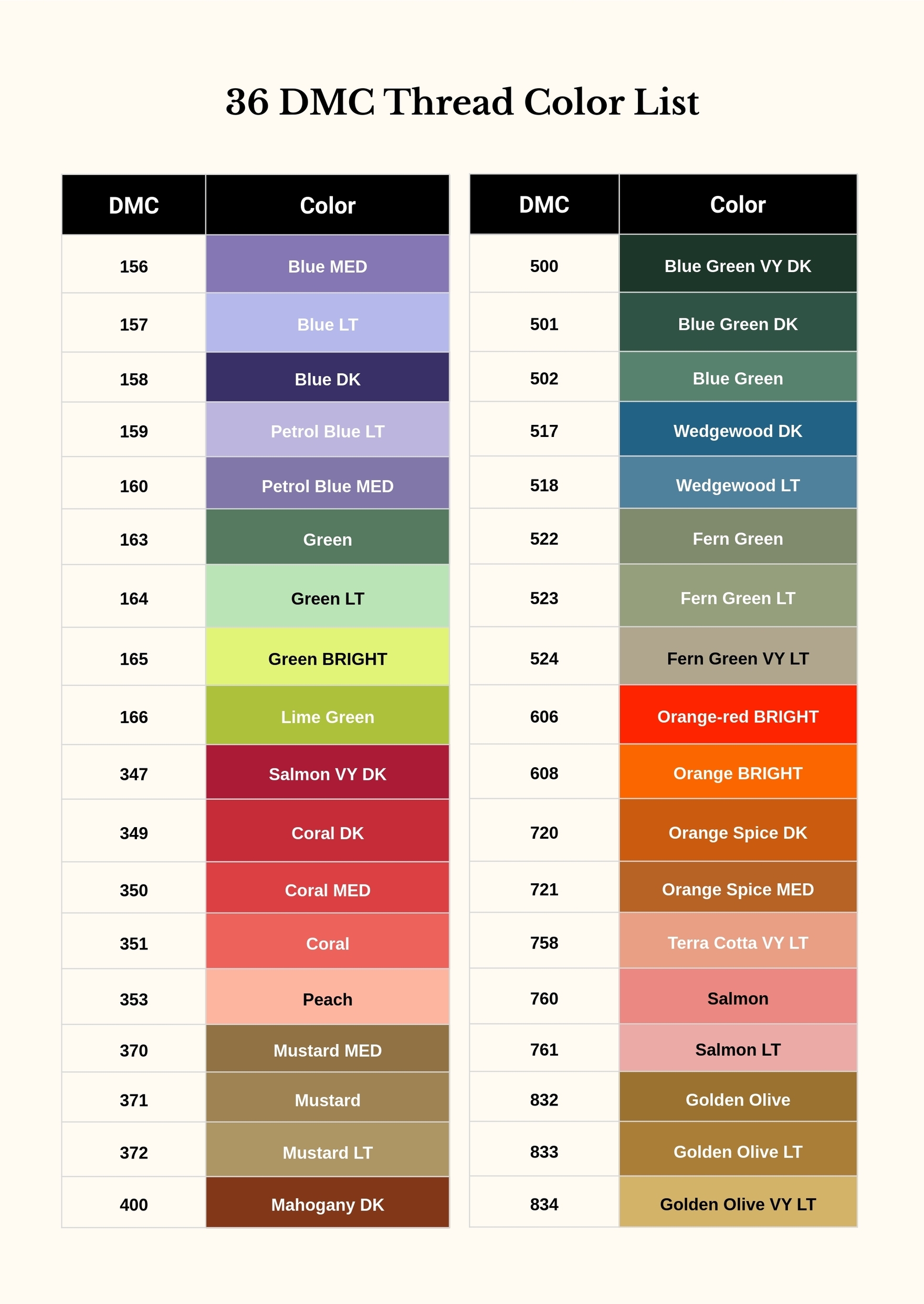 Free DMC Thread Color Chart Download In PDF Illustrator 40 OFF
