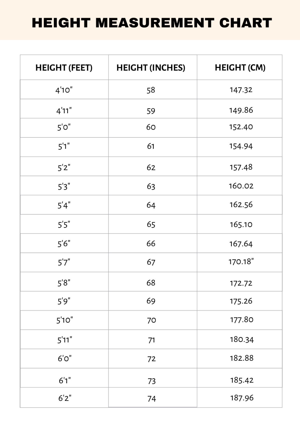 Free Height Measurement Chart Template To Edit Online
