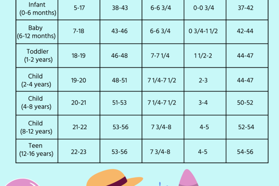 Free Kids Hat Size Chart Template To Edit Online