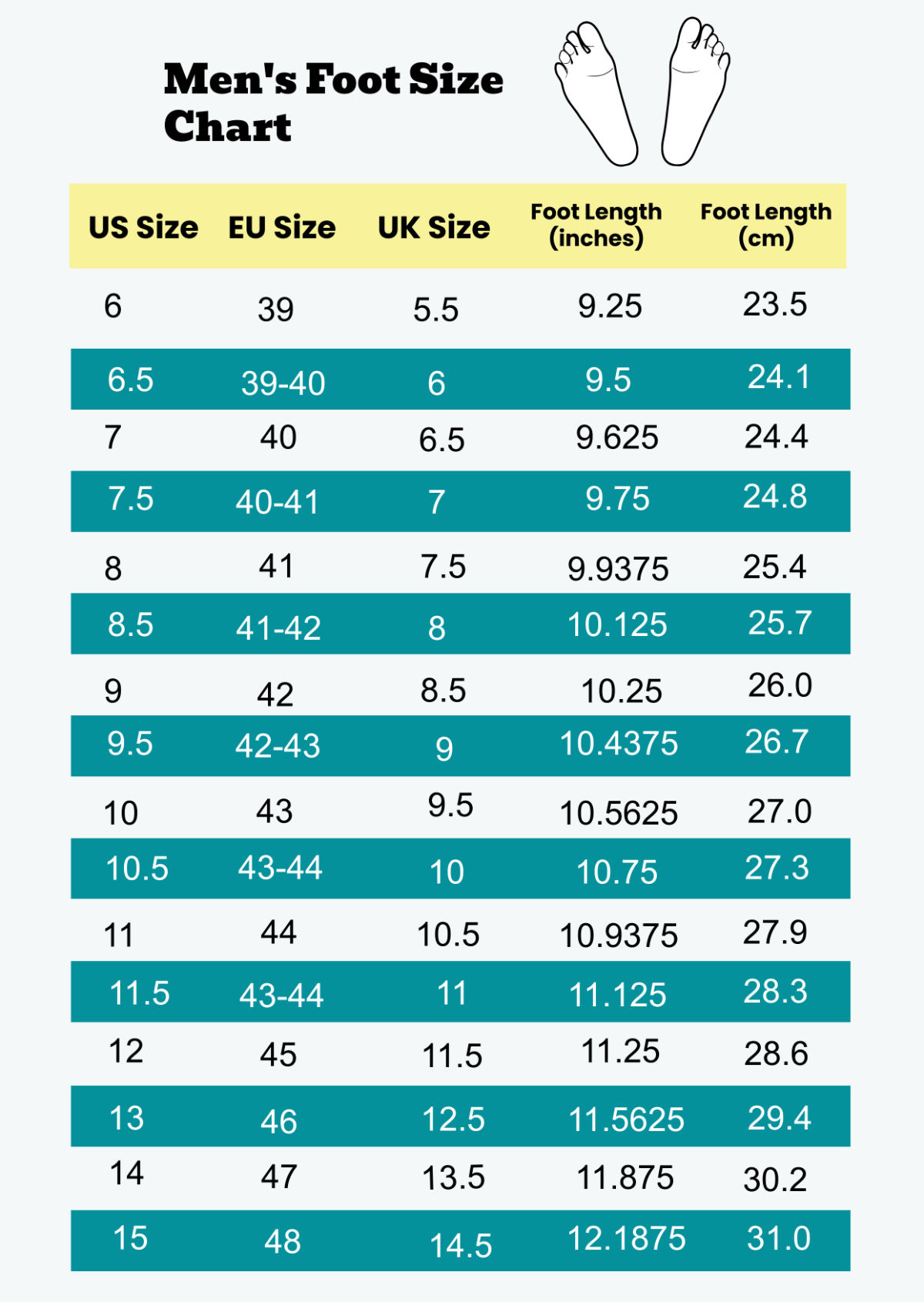 foot size chart for men foot size chart for men
