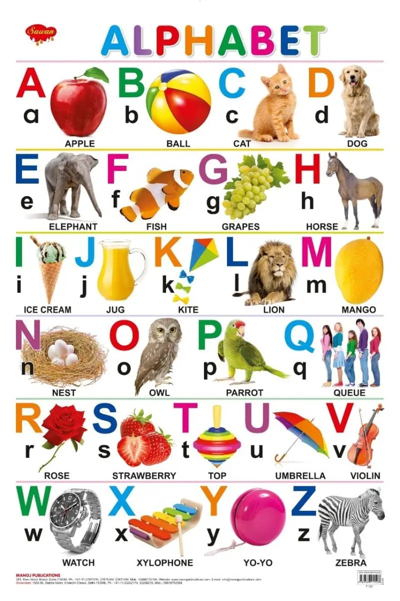 alphabet charts alphabet charts