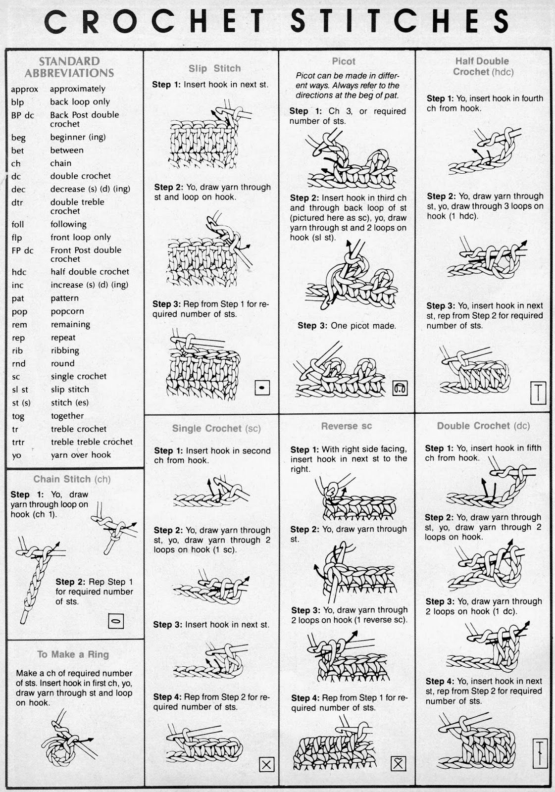 Free Printable Crochet Stitch Guide Printable Calendars AT A GLANCE