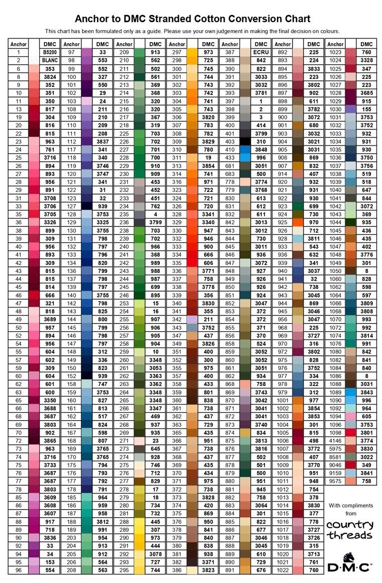 Free Printable Dmc Color Chart