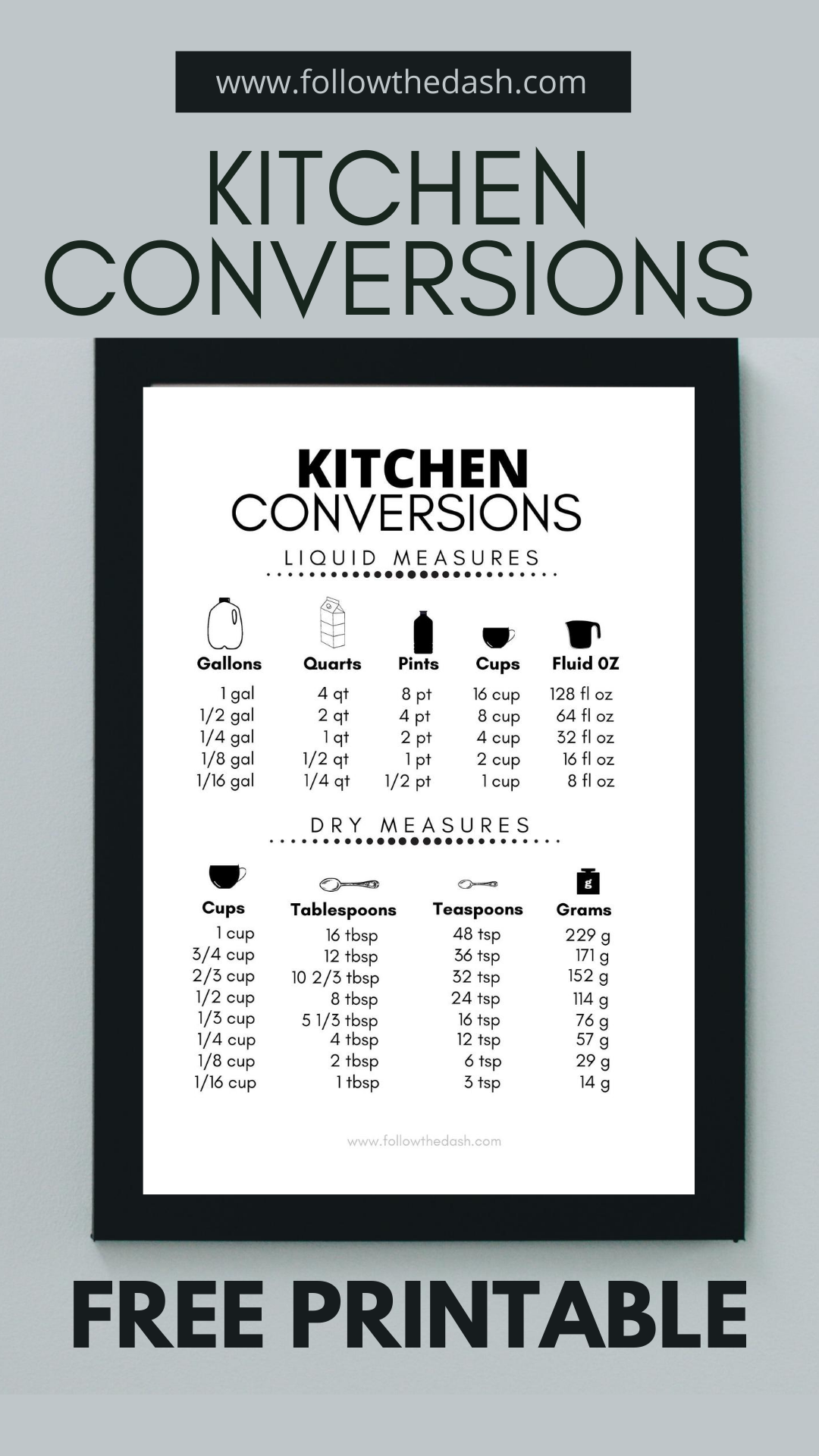 Free Printable Kitchen Conversion Chart Pdf Svg Cut File Artofit Free Printable Kitchen Conversion Chart Pdf Svg Cut File Artofit