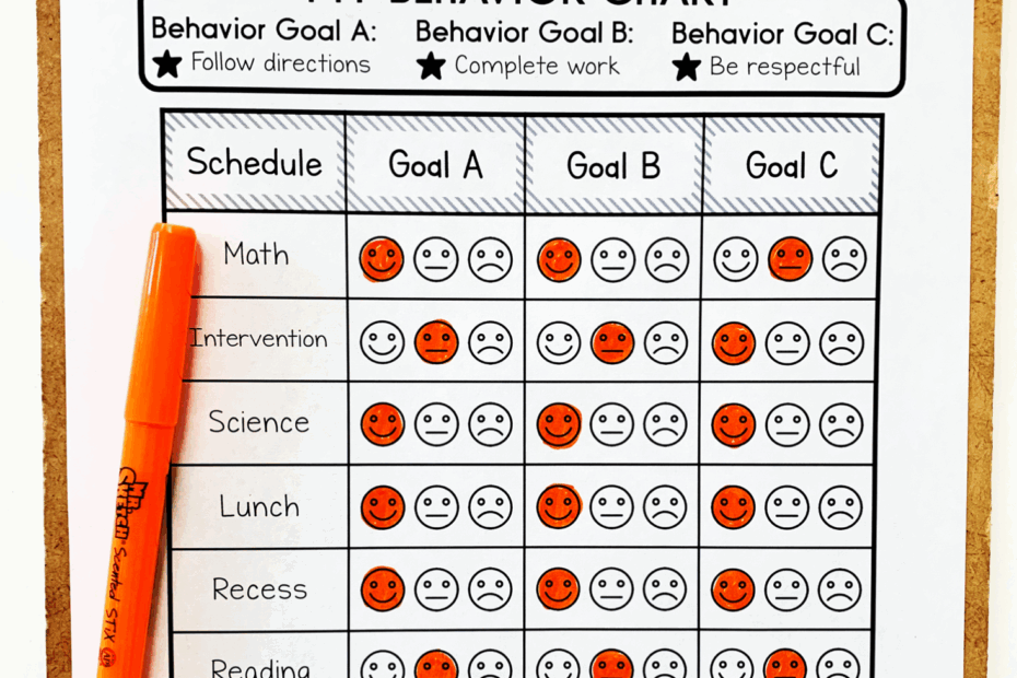 Free Printable Positive Behavior Charts