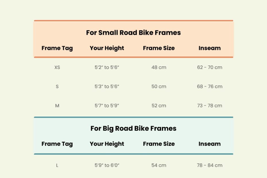 Free Road Bike Frame Size Chart Template To Edit Online