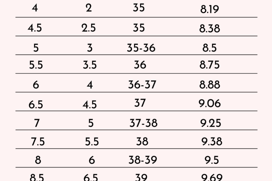 Free Shoe Size Chart Templates Editable And Printable