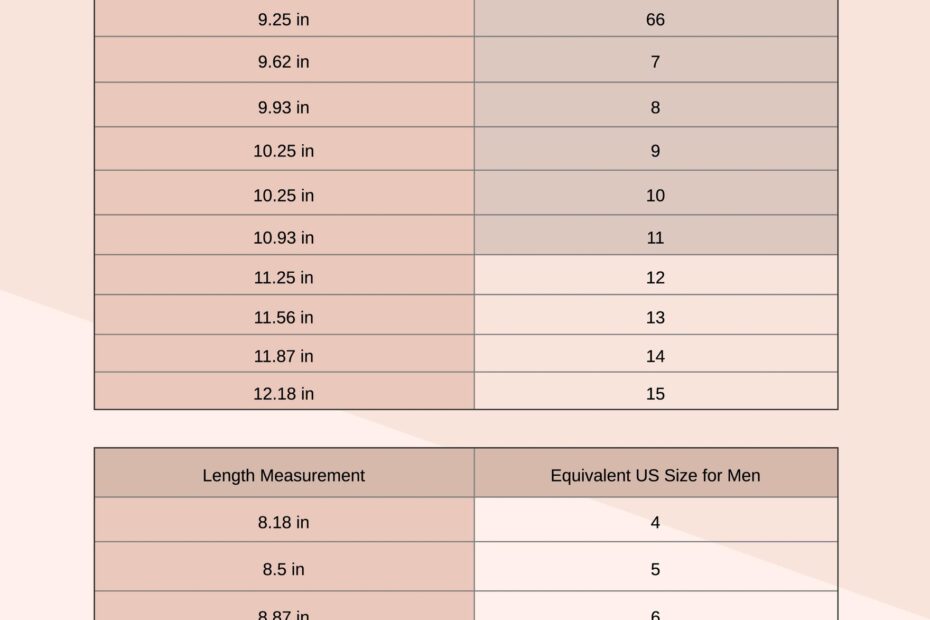 FREE Shoe Size Chart Templates Printable Diagram Of Mens Shoe Size Template