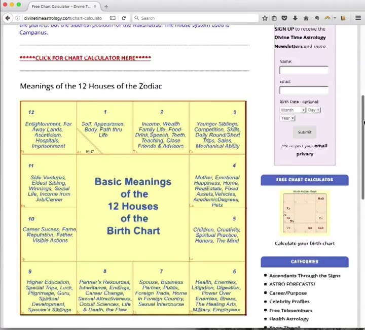Free Vedic Chart Calculator Me Free Download Borrow And Streaming 