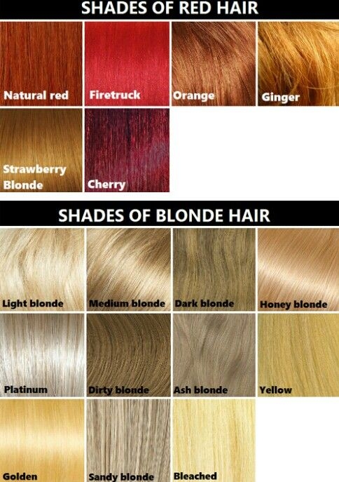 hair color chart blonde hair color chart blonde