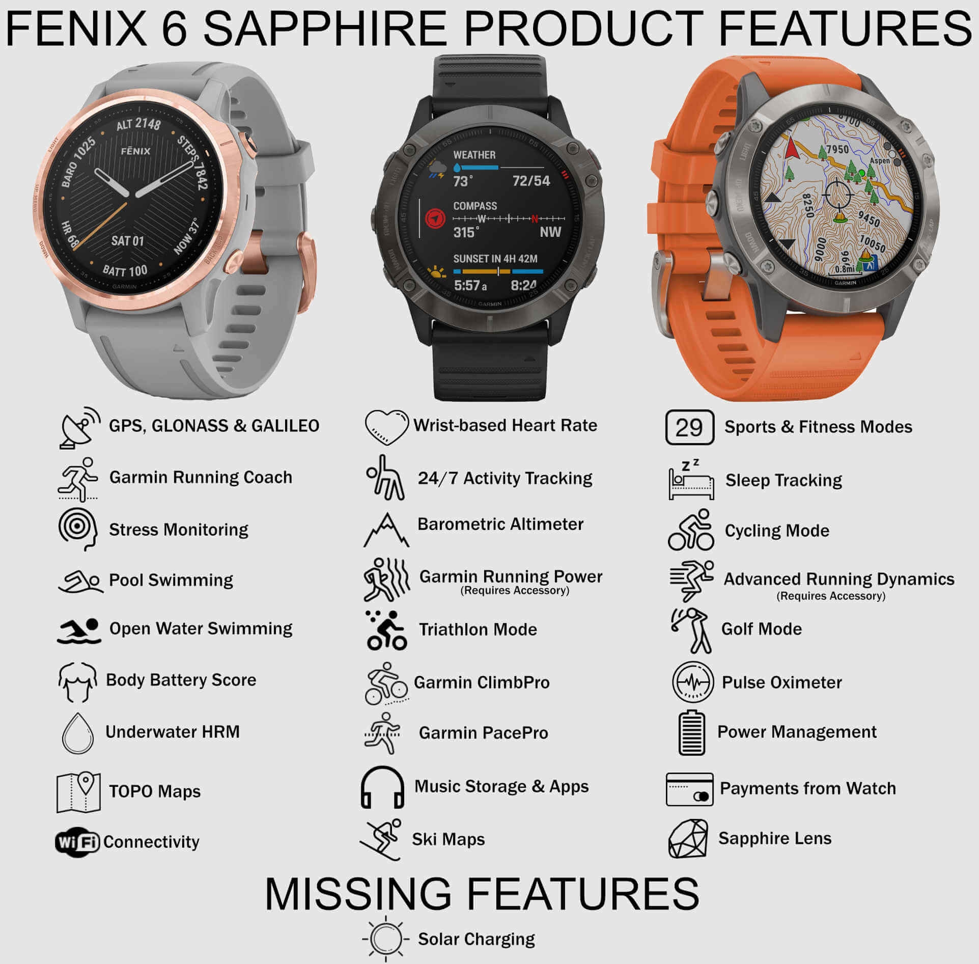 garmin watch comparison chart garmin watch comparison chart