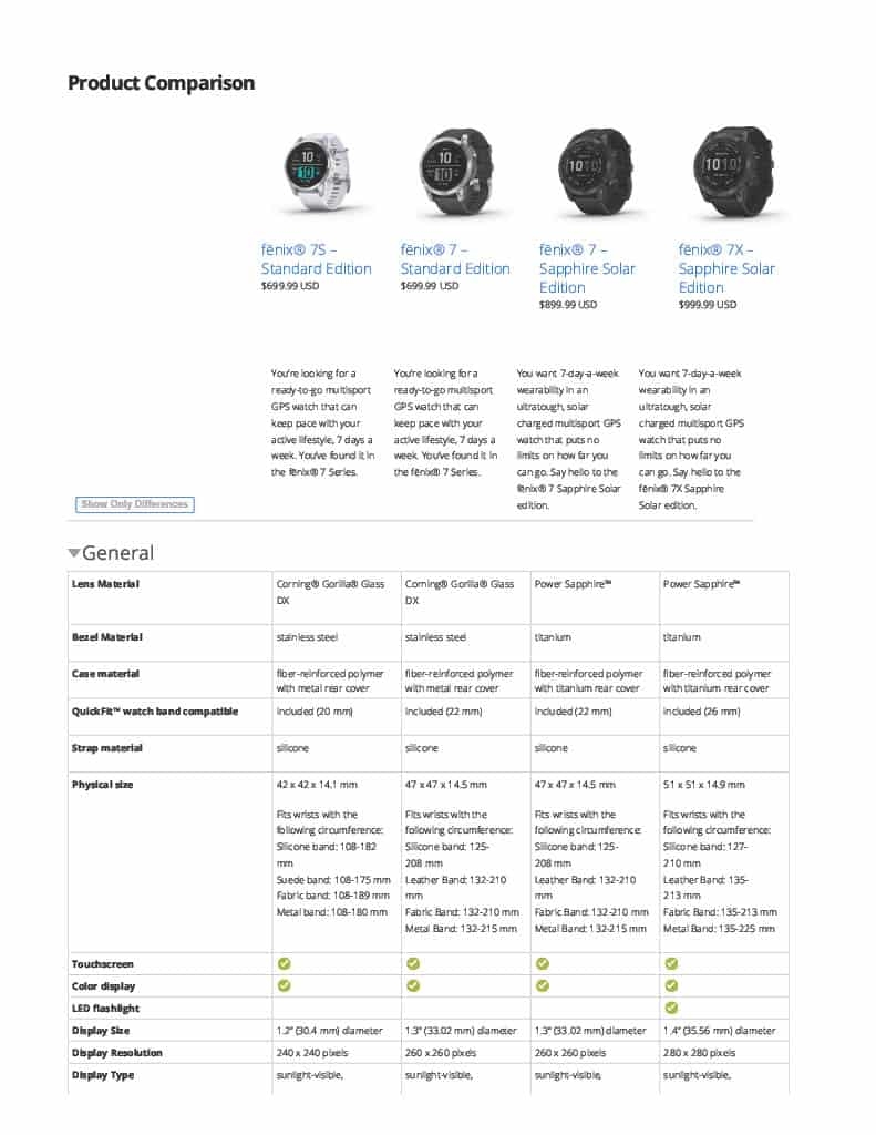Garmin Fitness Watch Comparison Table At Sandra Karcher Blog