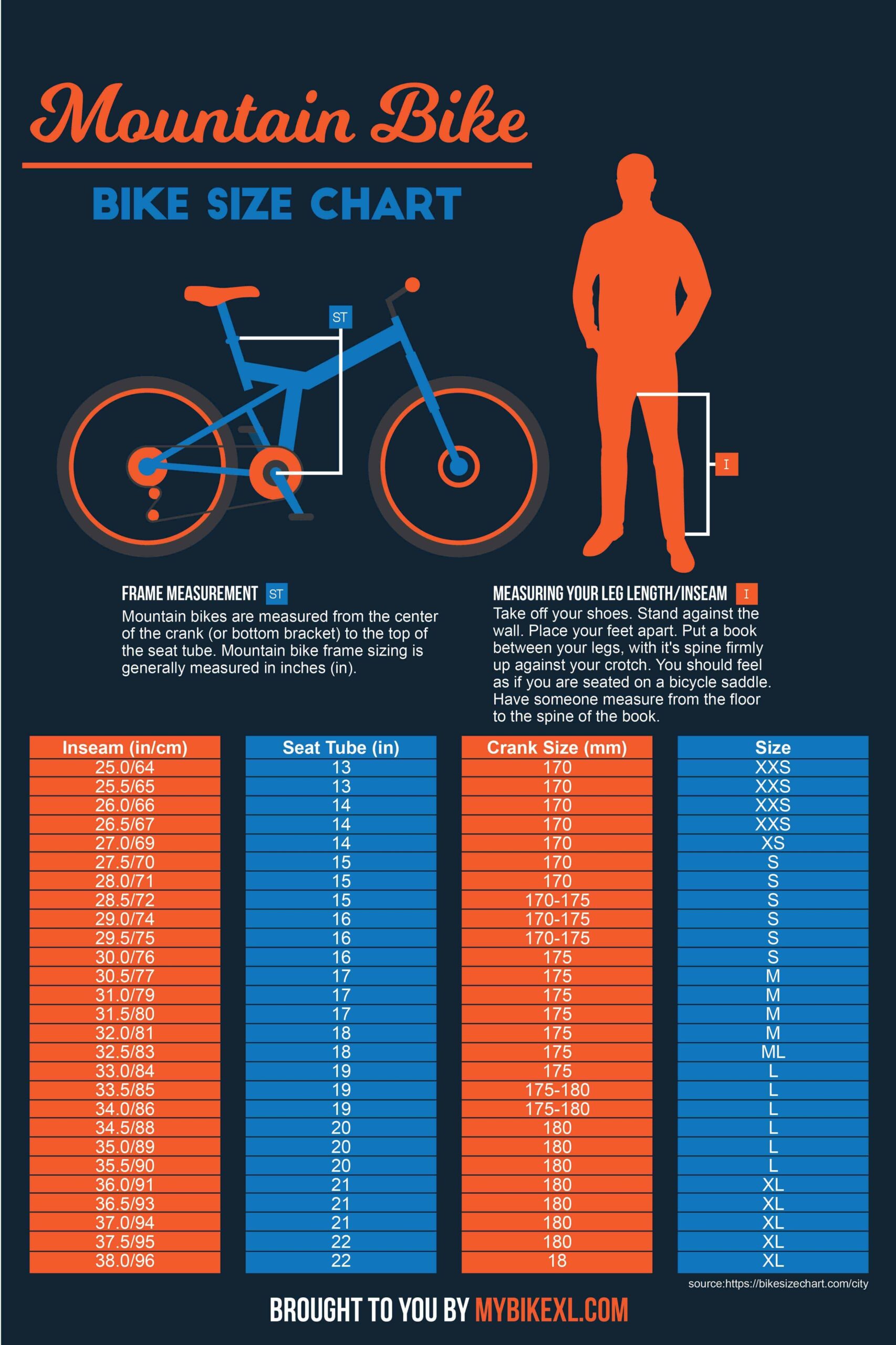 Giant Mountain Bike Sizing Chart EBikeAI