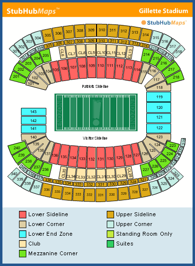 Gillette Stadium Seating Chart