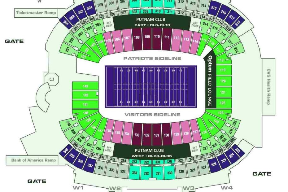 Gillette Stadium Seating Chart Detailed