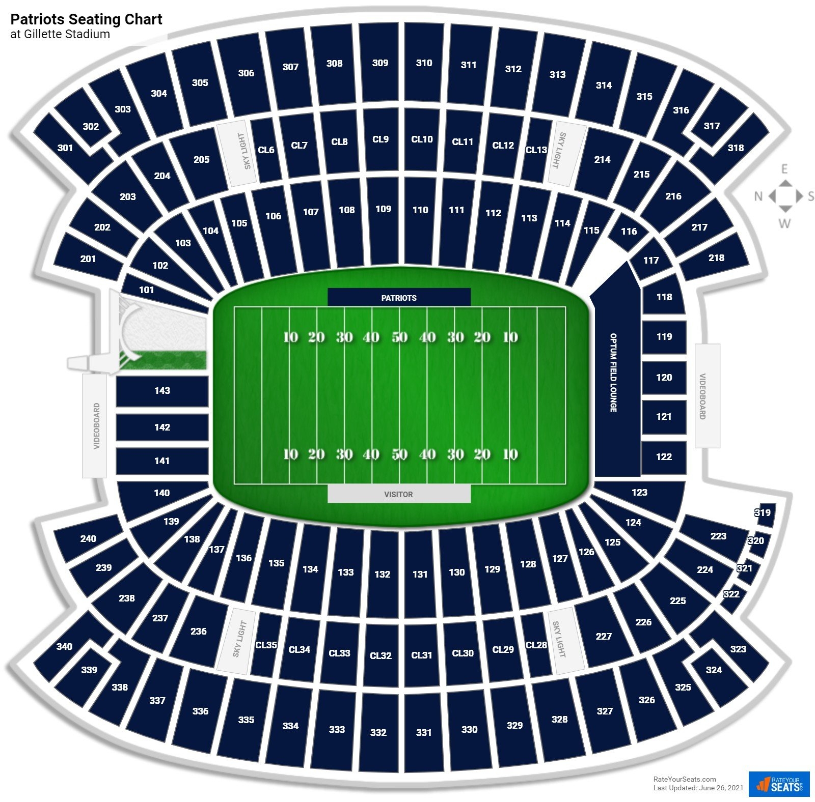 Gillette Stadium Seating Charts RateYourSeats