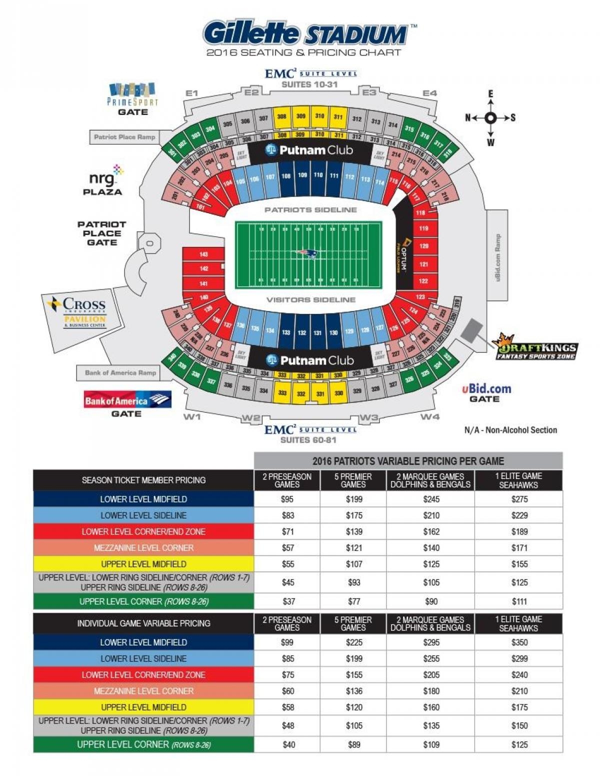 gilette stadium seating chart gilette stadium seating chart