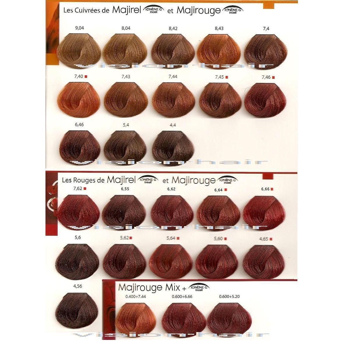 Ginger Hair Colour Chart Infographic Chart Design